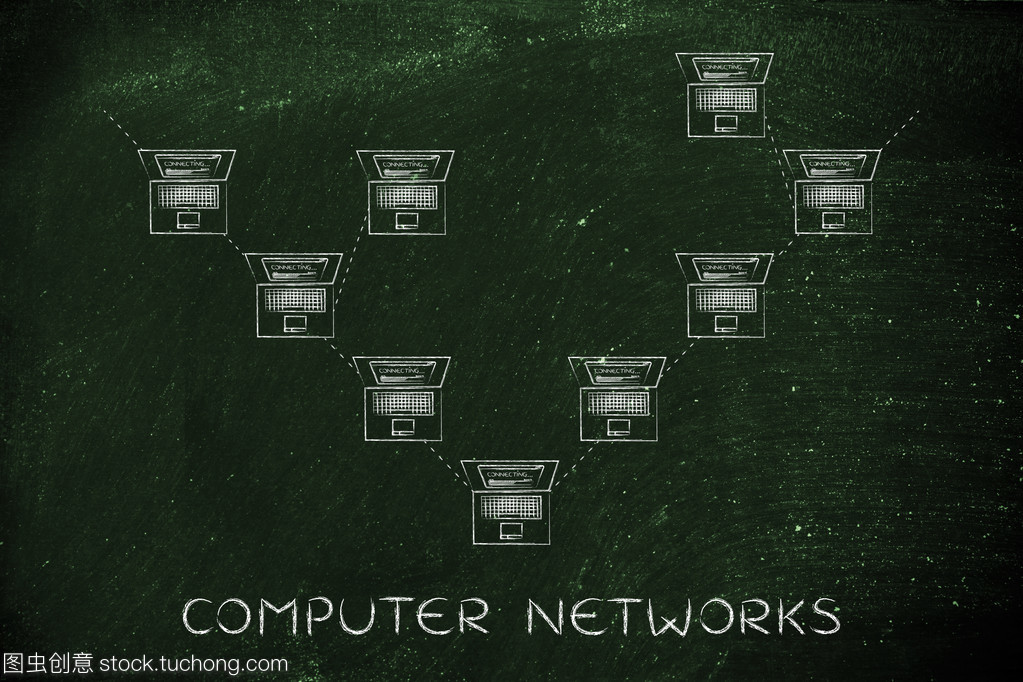 计算机网络的概念
