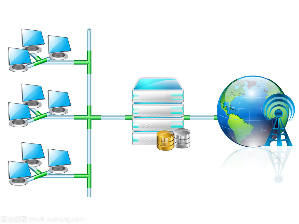 网络与计算机网络 数字世界的核心架构