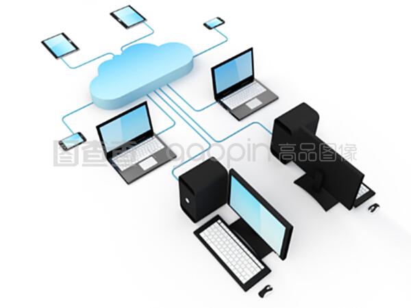 云计算与计算机网络 企业数字化转型的双擎驱动